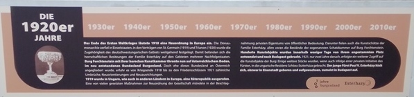 Burg Forchtenstein 5. März 2022