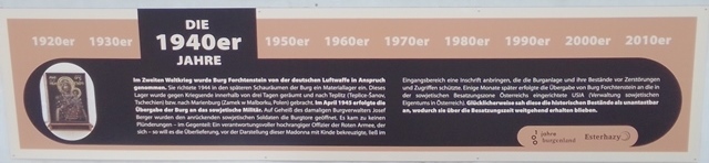 Burg Forchtenstein 5. März 2022