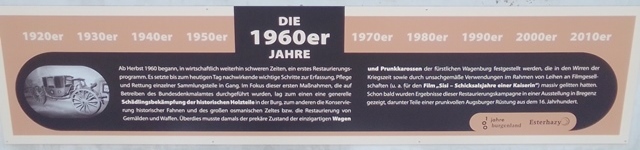 Burg Forchtenstein 5. März 2022