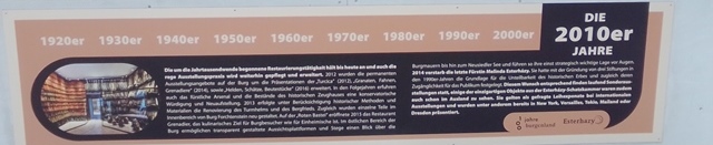 Burg Forchtenstein 5. März 2022