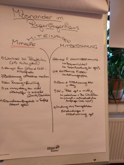 Klausur für Alle 2023_4