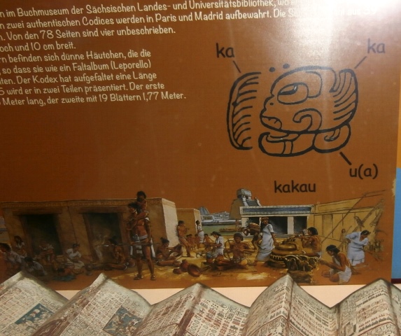 Schokolademuseum 9.11.2021