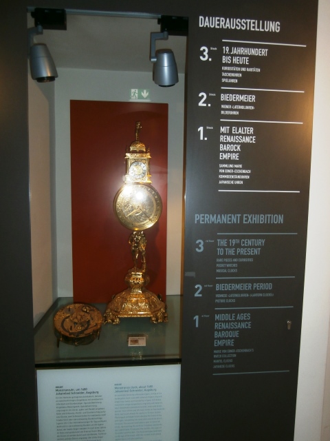 Uhrenmuseum 18.01.2020