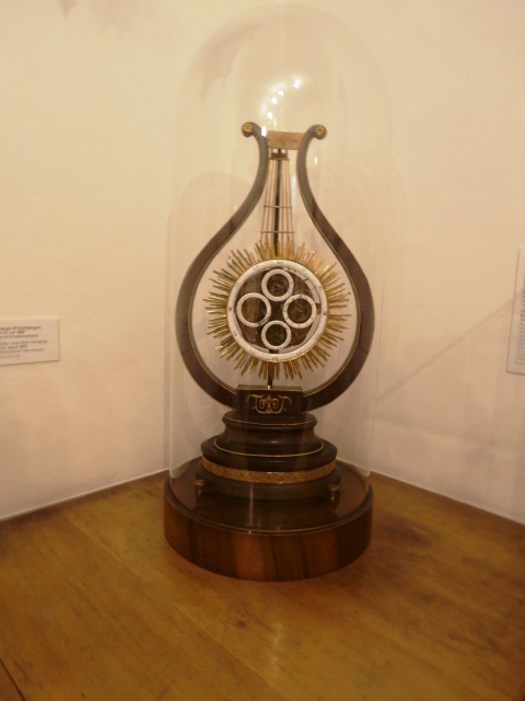 Uhrenmuseum 18.01.2020